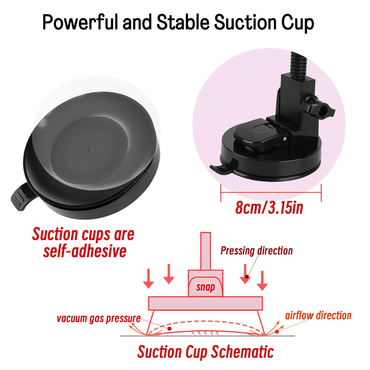 AUTOPDR rotating head angled to show flexible positioning and precise aiming
