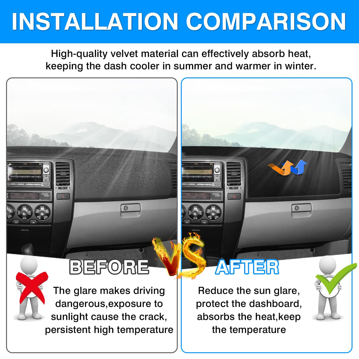 Autorder backside with silicone dots ensures non-slip stability during driving