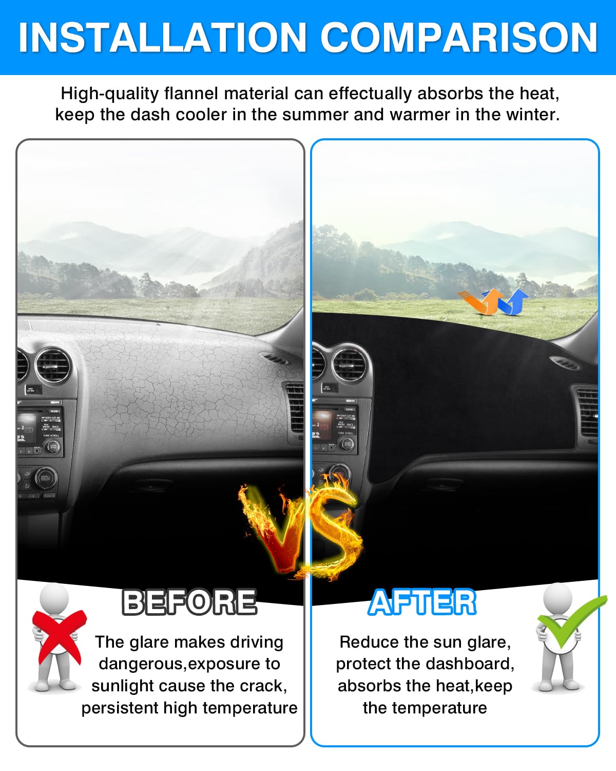 Autorder underside with silicone dots providing nonslip dashboard protection