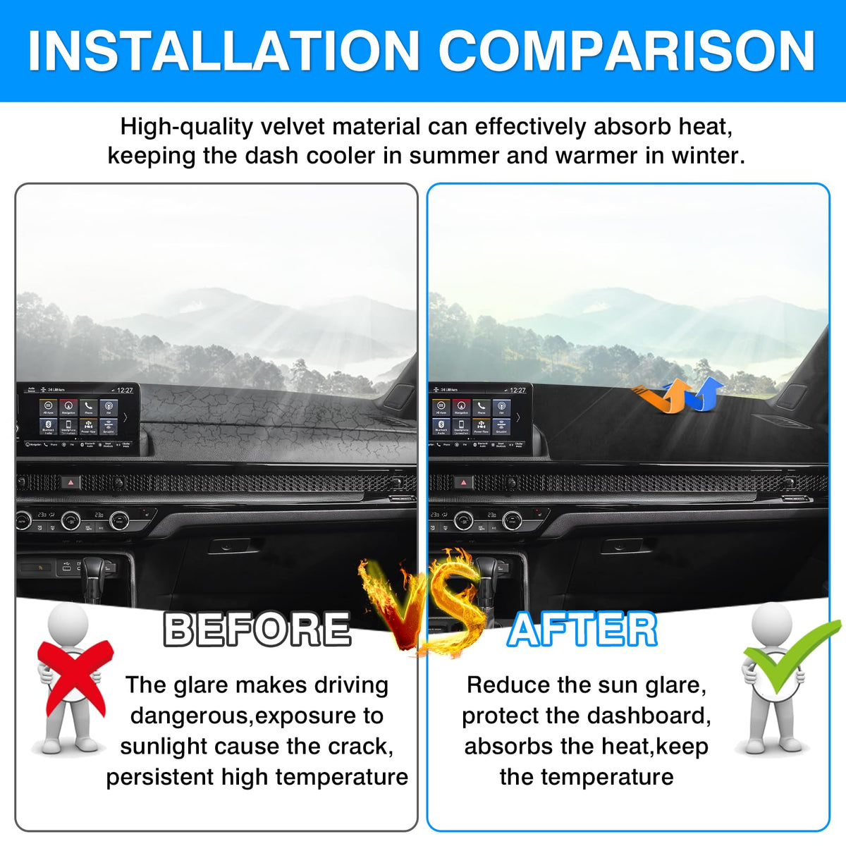 Autorder cutouts for HUD and sensors preserving functionality and safety