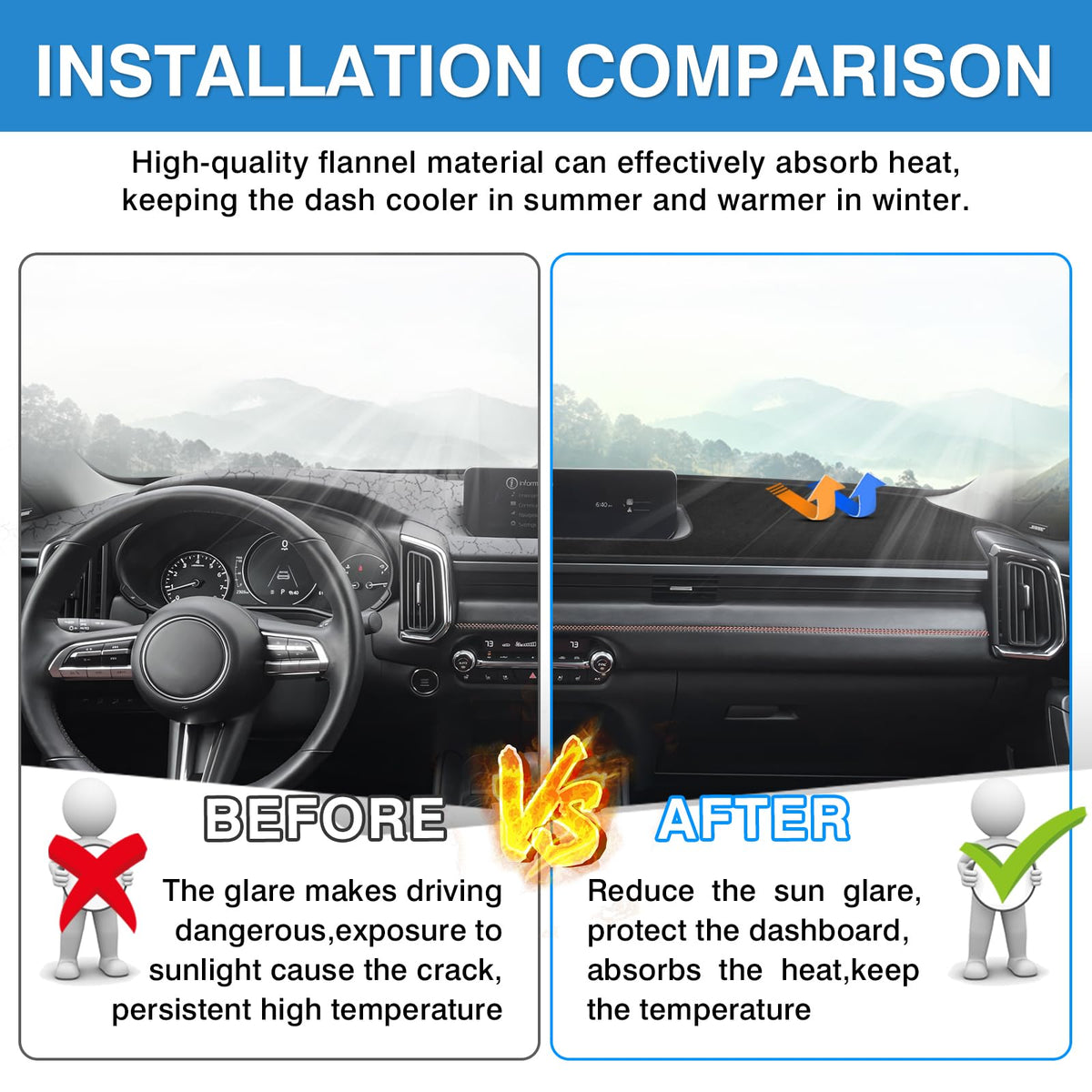 Autorder HUD cutout detail preserving display visibility and function benefit