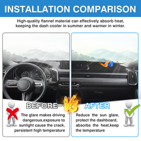 Autorder HUD cutout detail preserving display visibility and function benefit