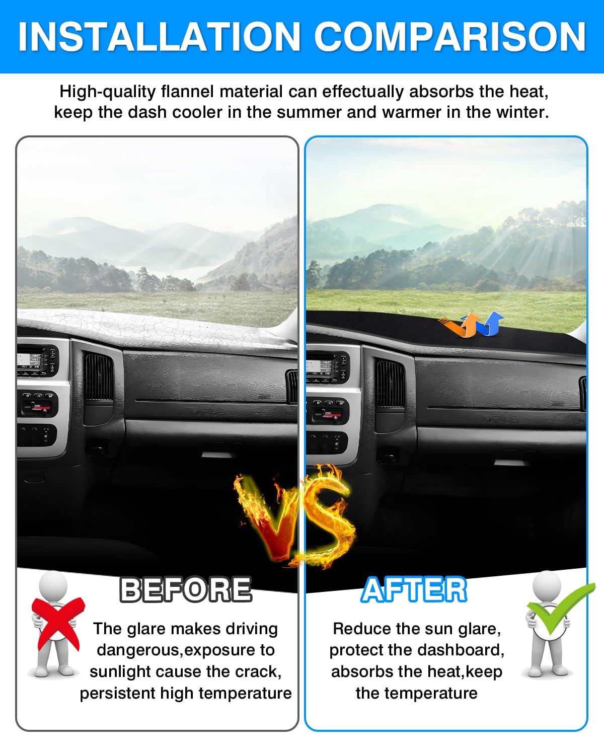 Autorder installed on driver's dash reducing glare and improving visibility