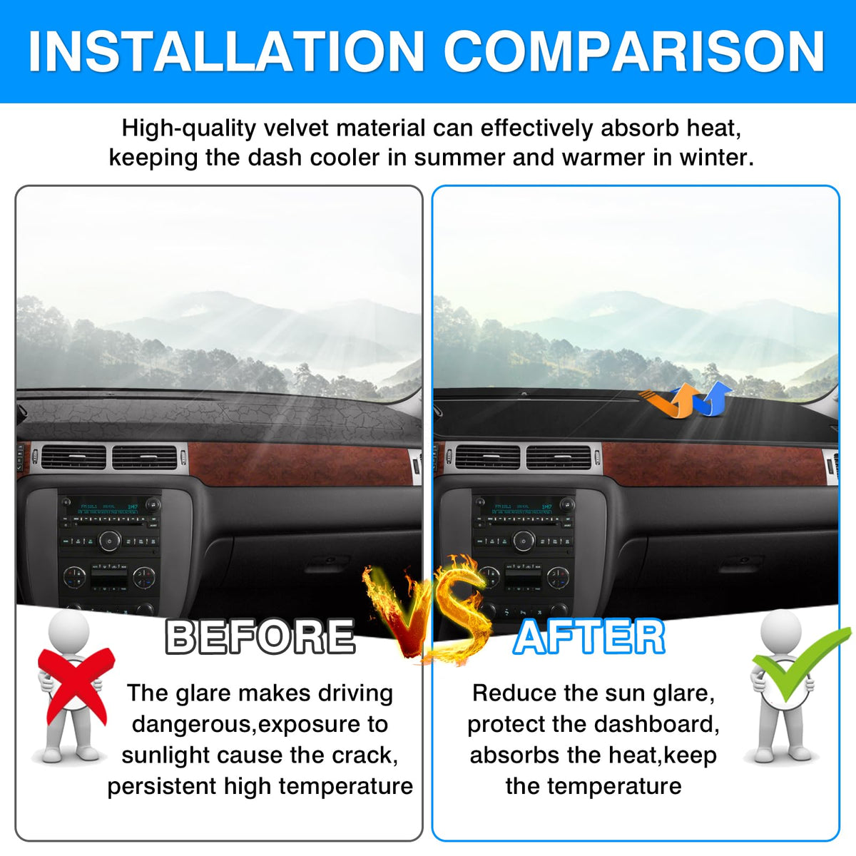 Autorder precise cutouts close-up preserving vents and airbag access