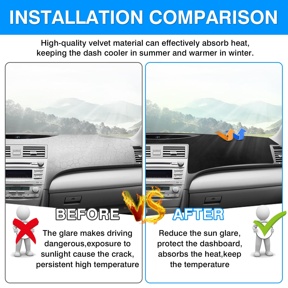 Autorder installed on Toyota Camry dashboard demonstrating clean fit and protection