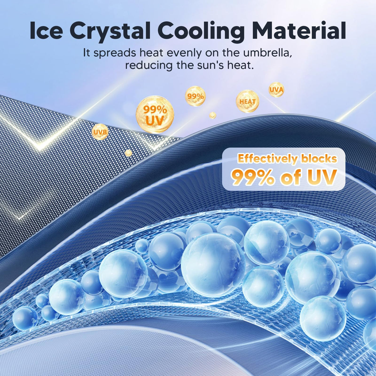 Autorder installed in Chrysler Pacifica demonstrating full windshield sun blocking
