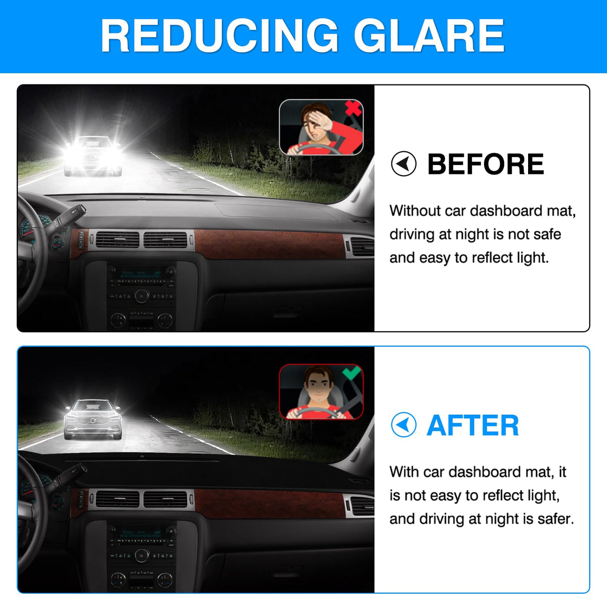Autorder silicone-dot backing detail providing non-slip assurance