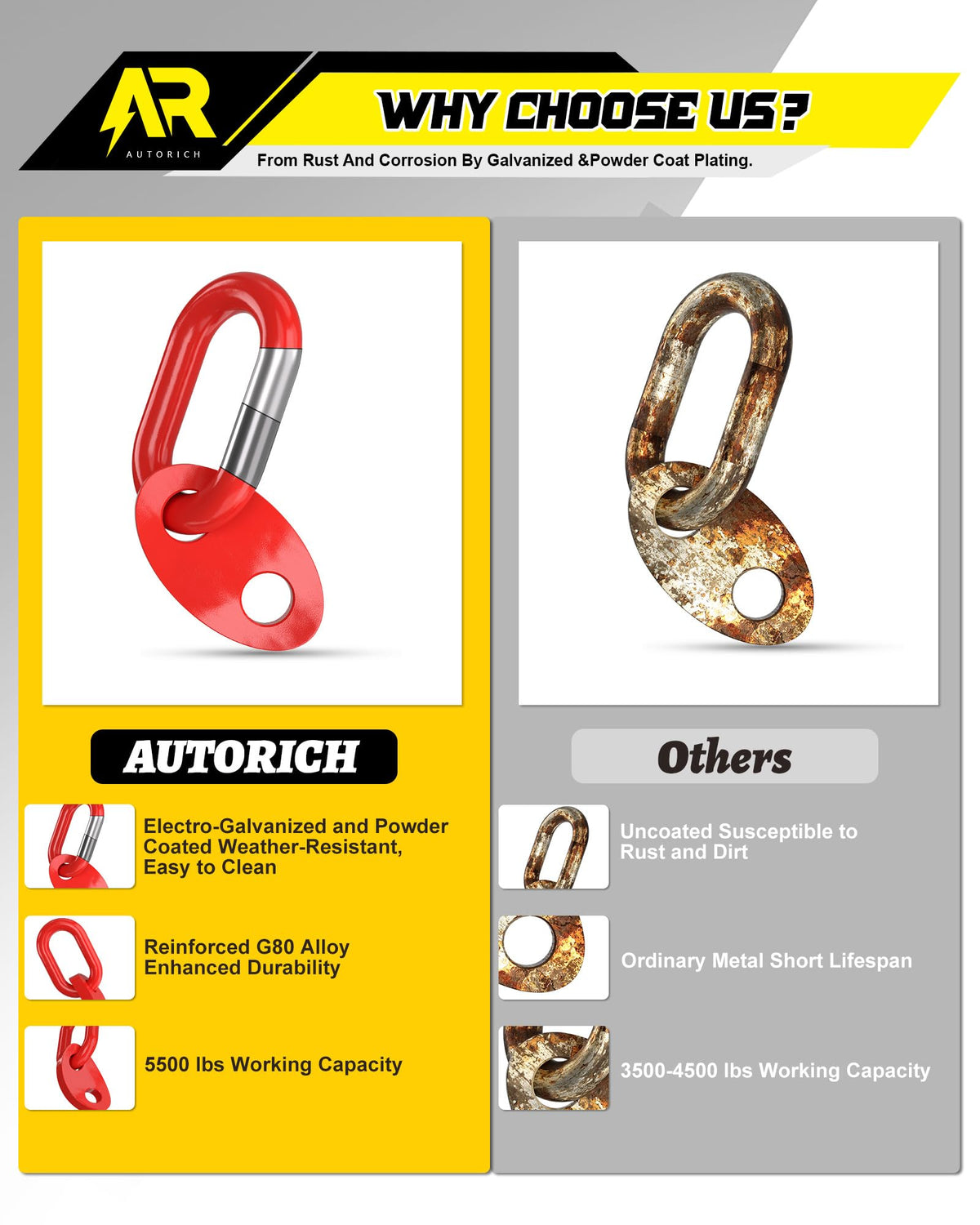 AUTORICH 7100 next to ruler showing bracket size and accurate fitment