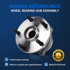 Autoround mounting face showing bolt holes and secure fit for easy installation