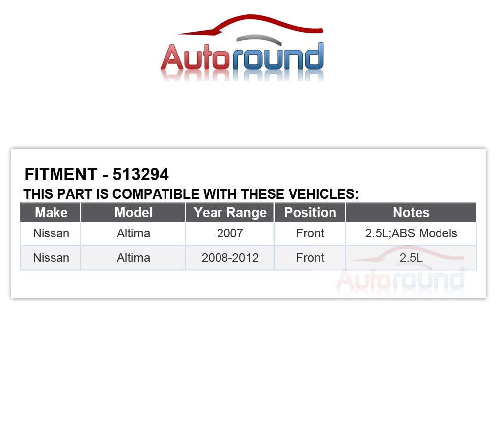 Autoround packaging and label showing part number and easy identification