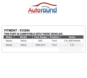 Autoround packaging and label showing part number and easy identification