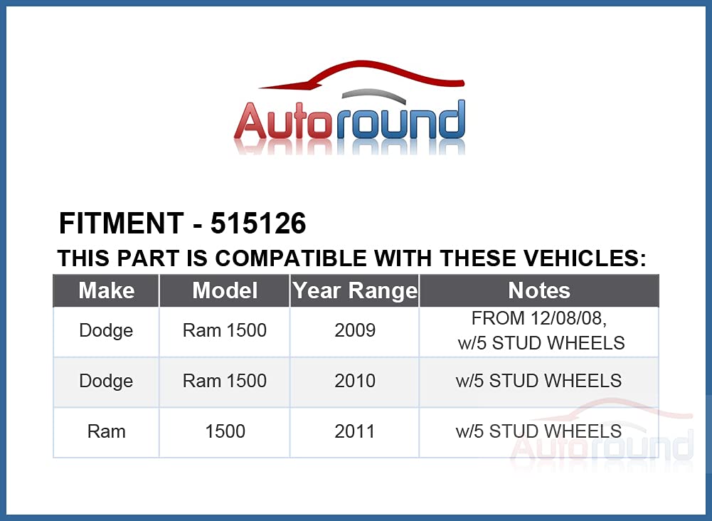 Autoround packaging and label close-up for part identification confidence