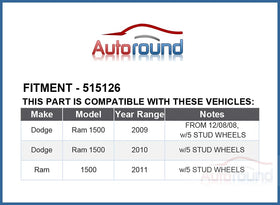 Autoround packaging and label close-up for part identification confidence