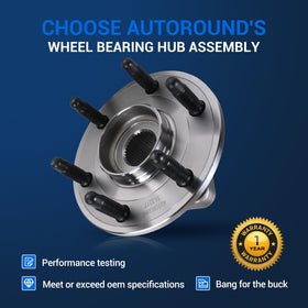 Autoround ABS sensor-ready detail ensuring proper braking feedback