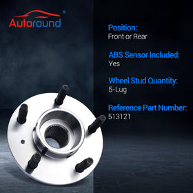 Autoround ABS tone ring detail showing ring teeth and reliable wheel speed sensing
