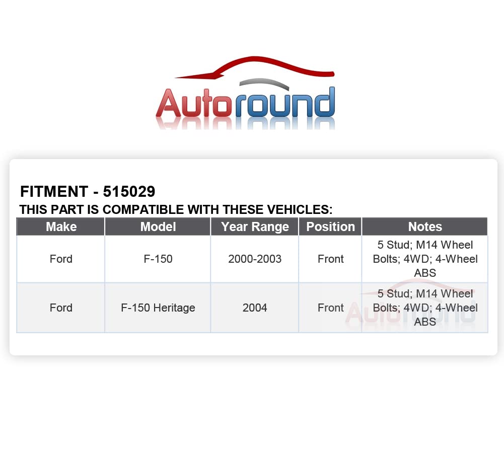 Autoround ABS tone ring detail highlighting reliable sensor signal preservation