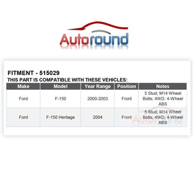 Autoround ABS tone ring detail highlighting reliable sensor signal preservation