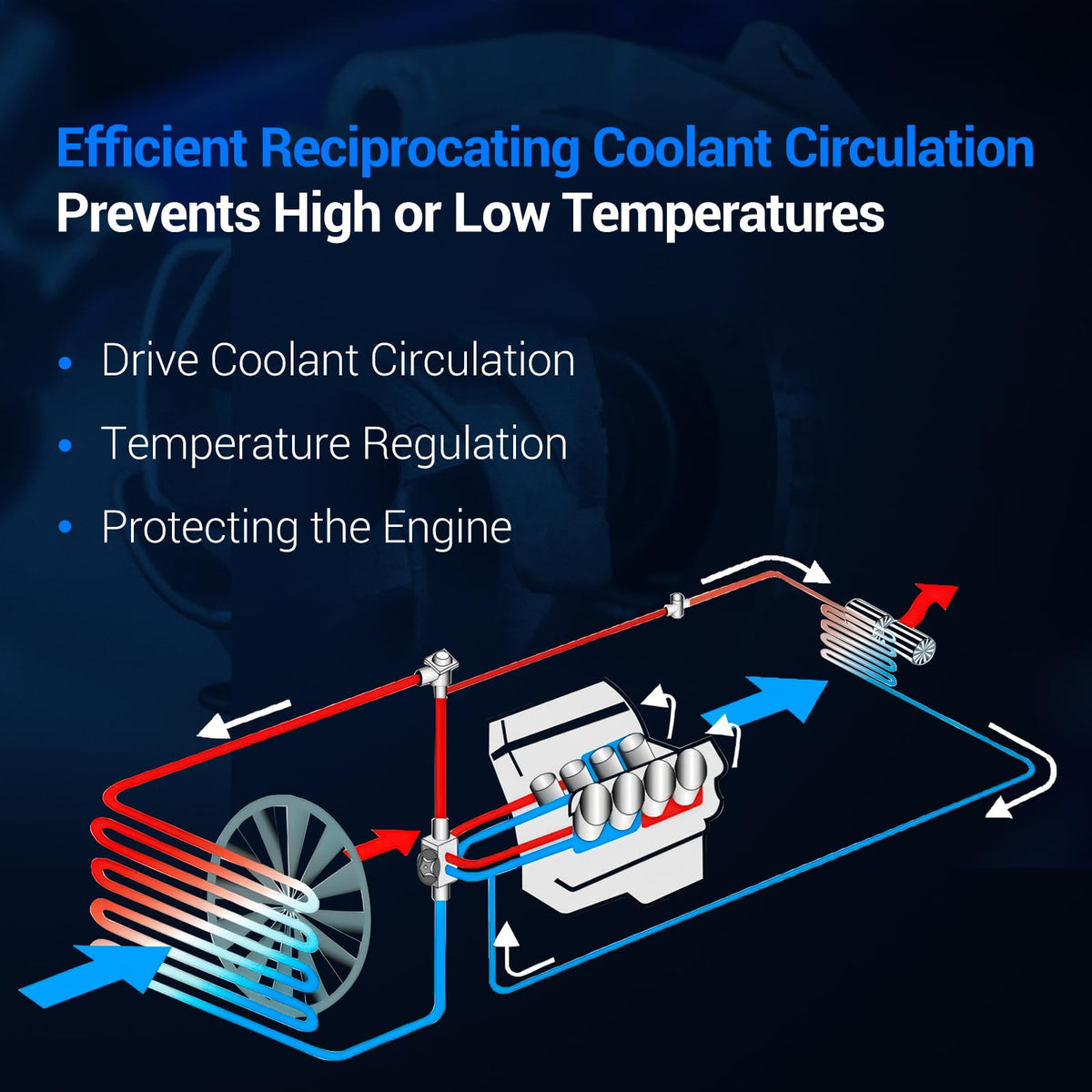 Autoround AW7163 installed on engine demonstrating direct-fit compatibility and ease