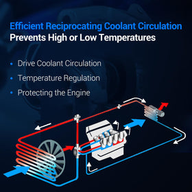 Autoround AW7163 installed on engine demonstrating direct-fit compatibility and ease