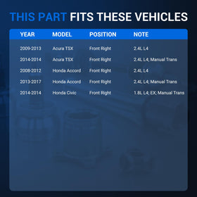 Autoround front CV axle full-length profile displaying shaft shape and balanced design benefit