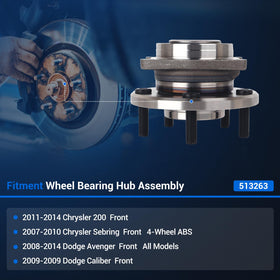 Autoround hub ABS encoder close-up displaying precise tone ring