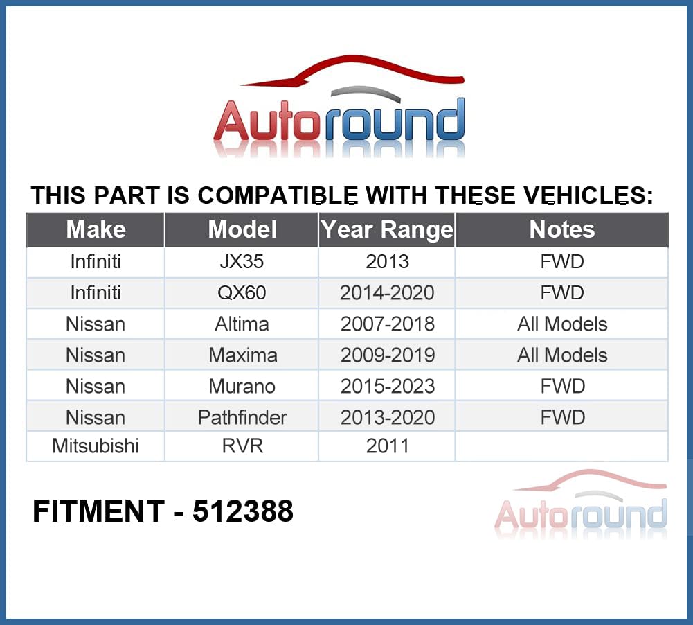 Autoround hub bearing close-up revealing seal detail and durable construction for longevity