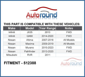 Autoround hub bearing close-up revealing seal detail and durable construction for longevity