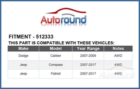Autoround hub next to ruler showing flange offset and dimensions for correct fit