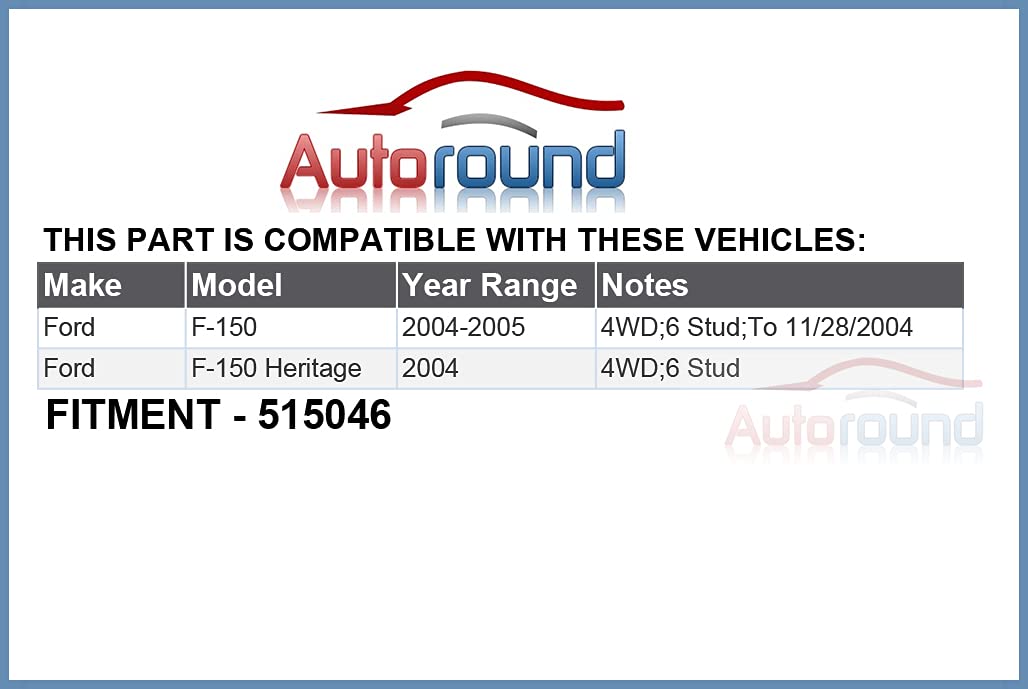 Autoround hub flange close-up displaying precise machining and bolt pattern