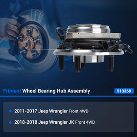 Autoround close-up of hub flange diameter highlighting precise rotor seating for stable wheels