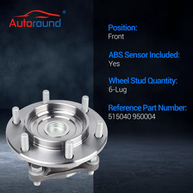 Autoround flange dimension label view showing correct fit and bolt alignment