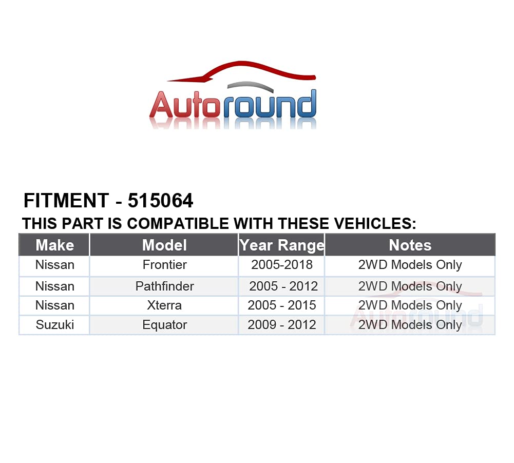 Autoround hub next to ruler showing 6-lug bolt circle for easy size verification