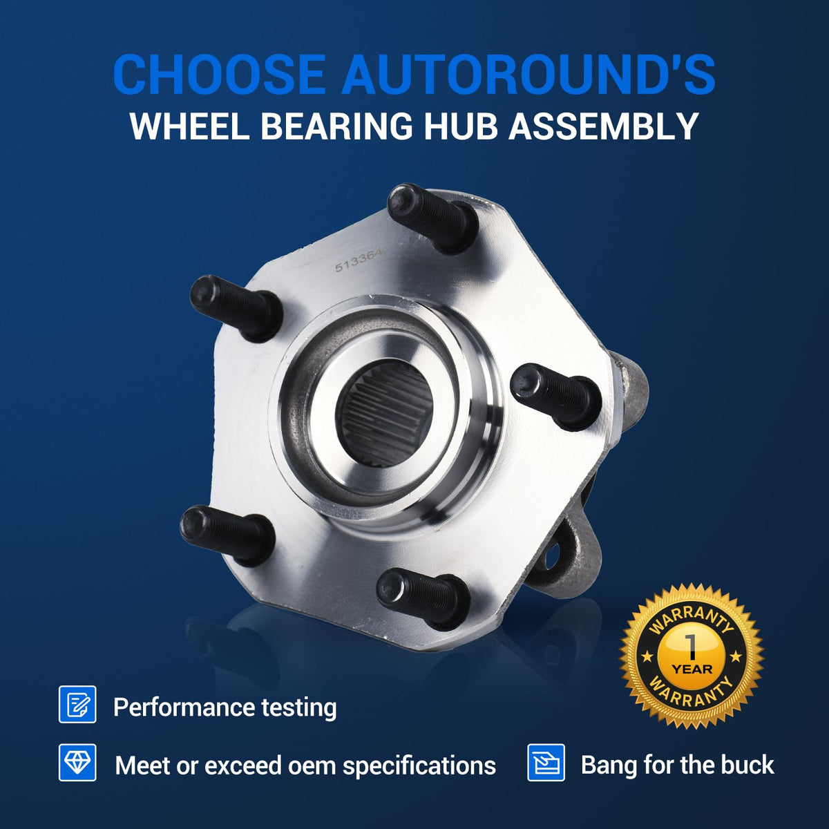 Autoround hub mounted with wheel to show size and accurate scale for fit confirmation
