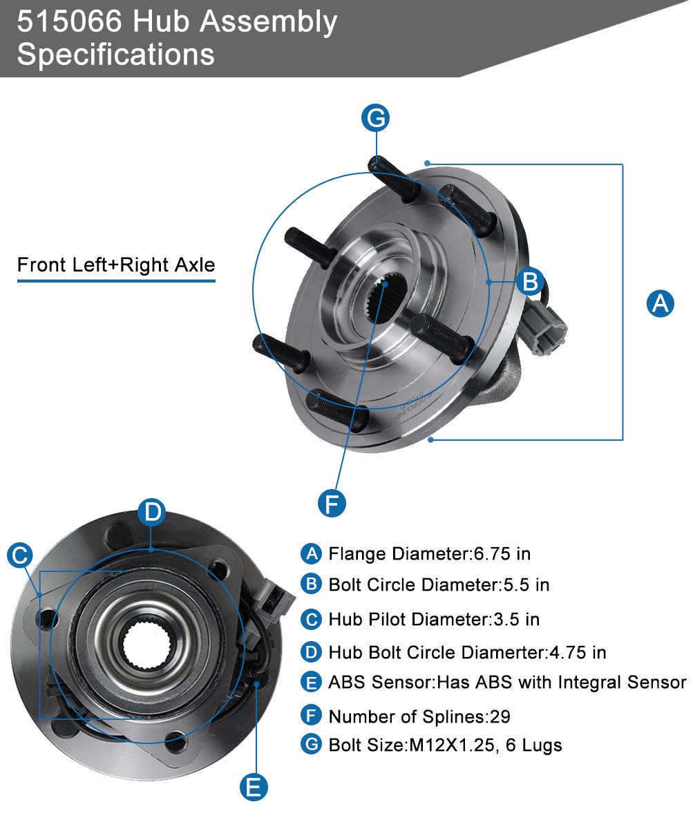 Autoround installed hub on vehicle demonstrates direct-fit replacement benefit