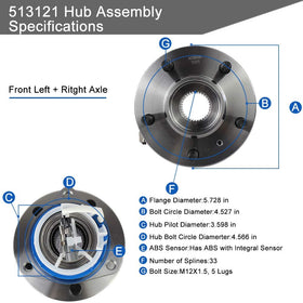 Autoround assembly installed on vehicle knuckle showing restored wheel stability benefit