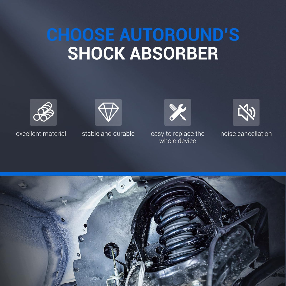 Autoround packaging with hardware showing ready-to-install convenience