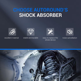 Autoround packaging with hardware showing ready-to-install convenience