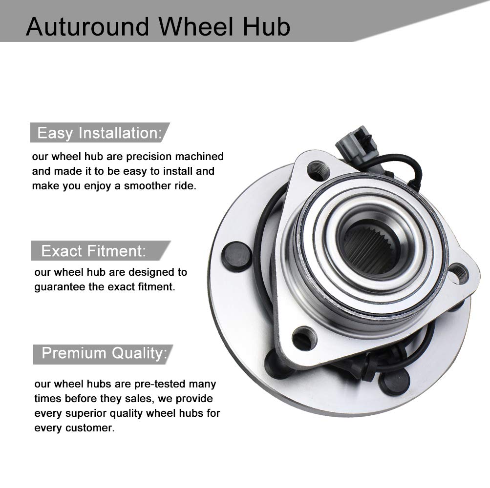 Autoround close-up of bearing seal and studs highlights durable construction benefit