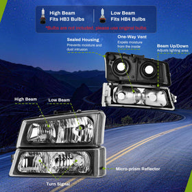 AUTOSAVER88 rear housing vents and sealed silicone preventing moisture