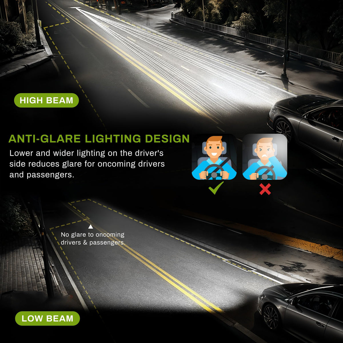 AUTOSAVER88 headlight installed on Dodge Ram improving road visibility