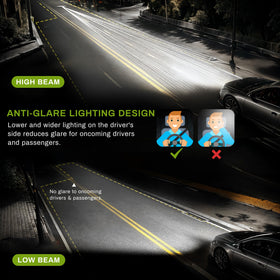 AUTOSAVER88 headlight installed on Dodge Ram improving road visibility