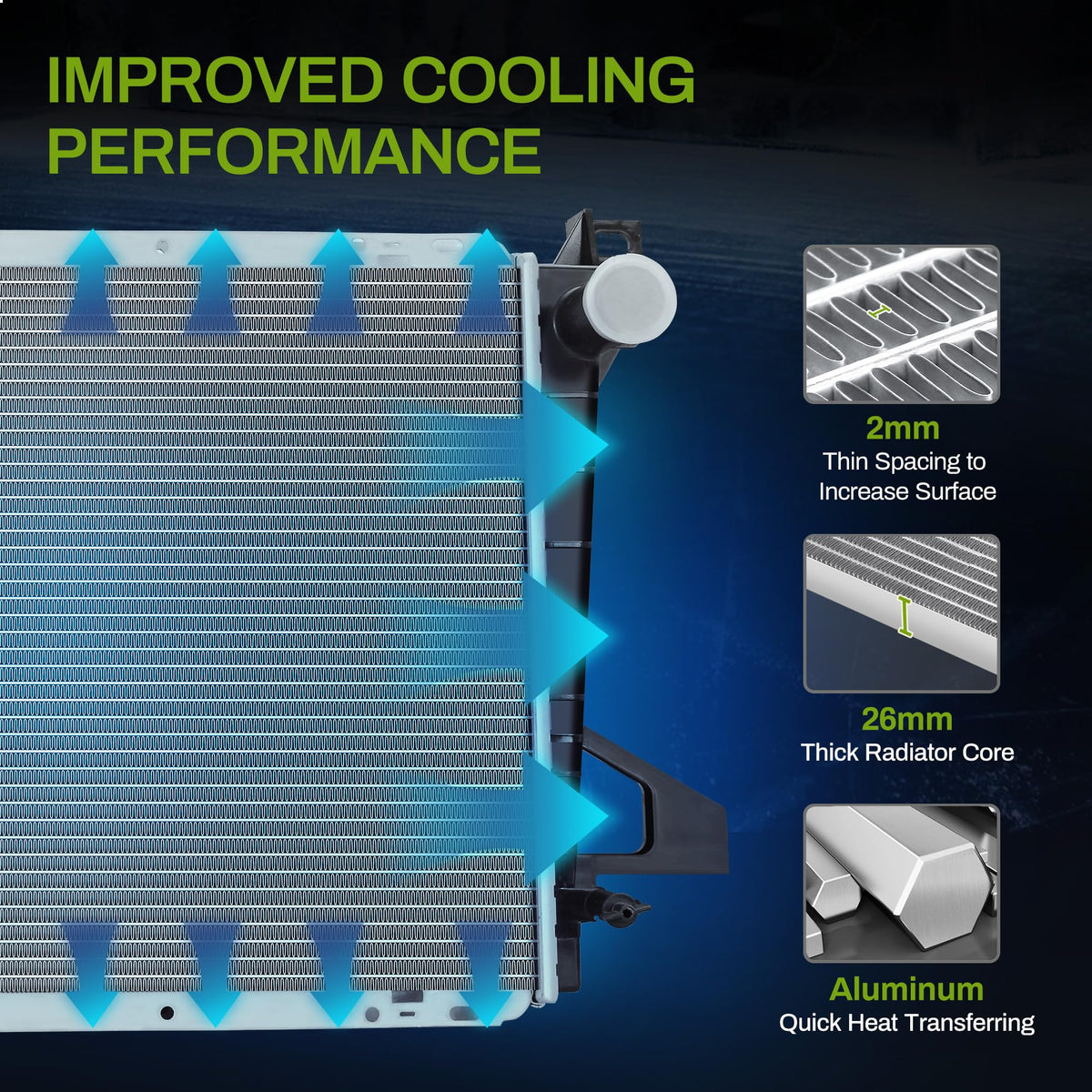 AUTOSAVER88 radiator installed in Ford F-150 illustrating direct-fit replacement benefit