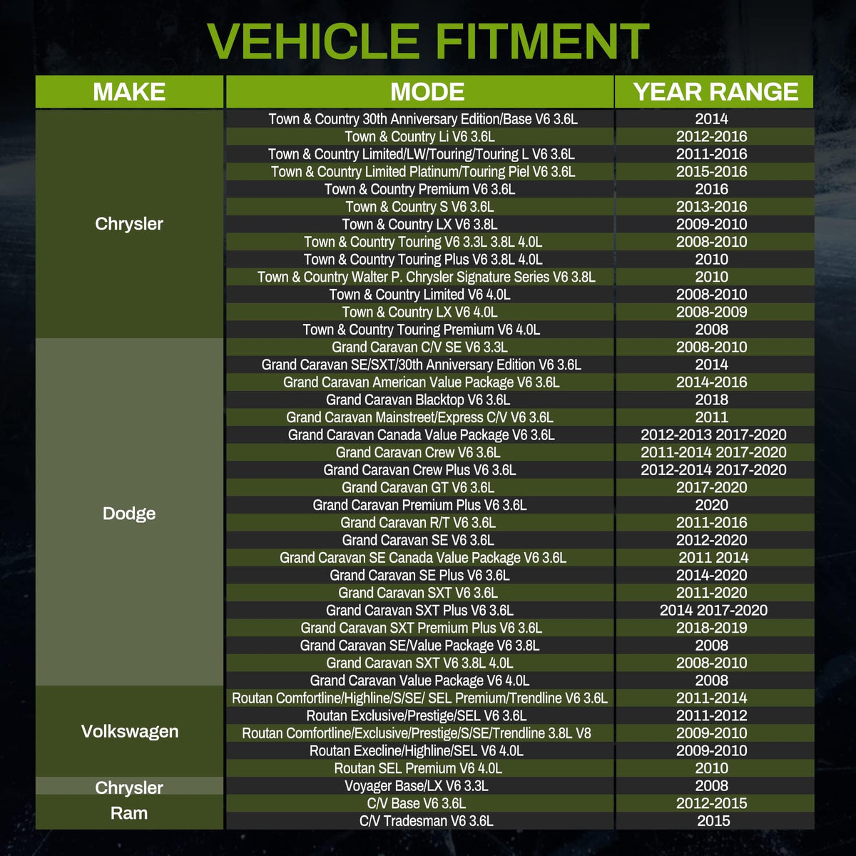 AUTOSAVER88 plastic tank detail highlighting leak-resistant construction