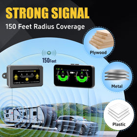 AUTOSIRS unit held in hand to show compact size and easy portability