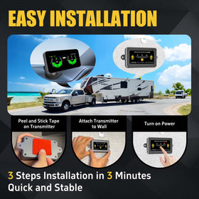 AUTOSIRS transmitter mounted to RV chassis providing accurate angle sensing