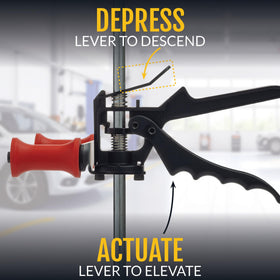 AUTOSOLO pistol-style spring actuator detail for one-handed locking and quick release