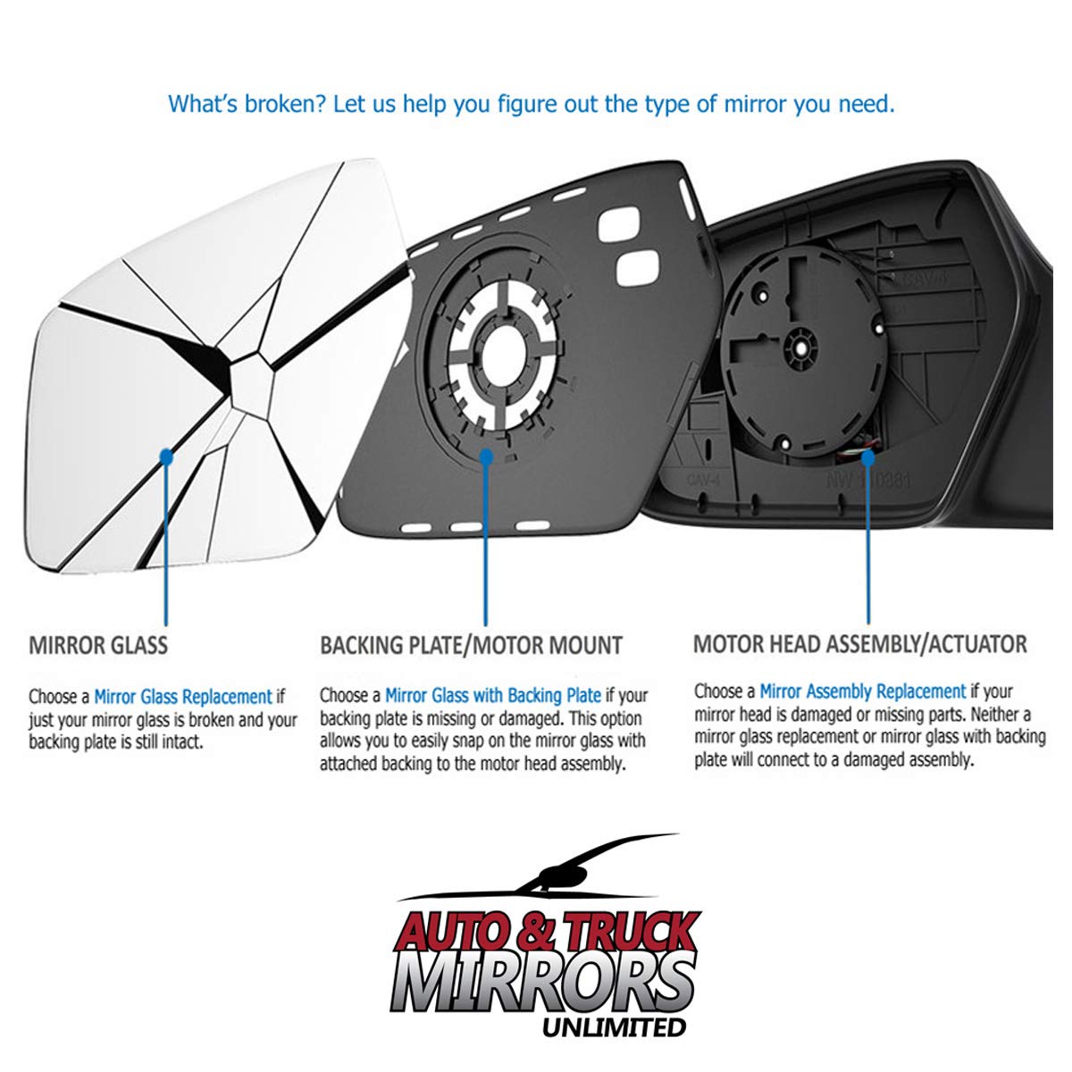 AutoTruckMirrorsUnlimited size comparison with diagonal measurement, correct-fit benefit