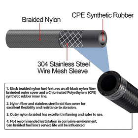 Autoutfit braided hose close-up showing texture and abrasion resistance benefit