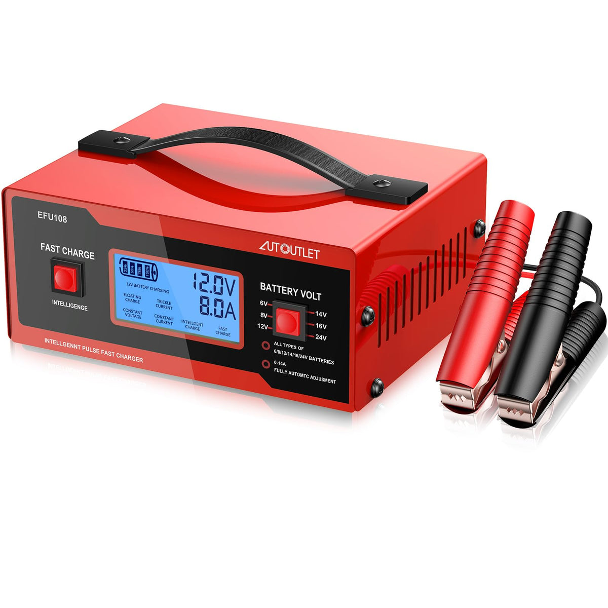AUTOUTLET front view of charger showing compact design and ports for convenient storage