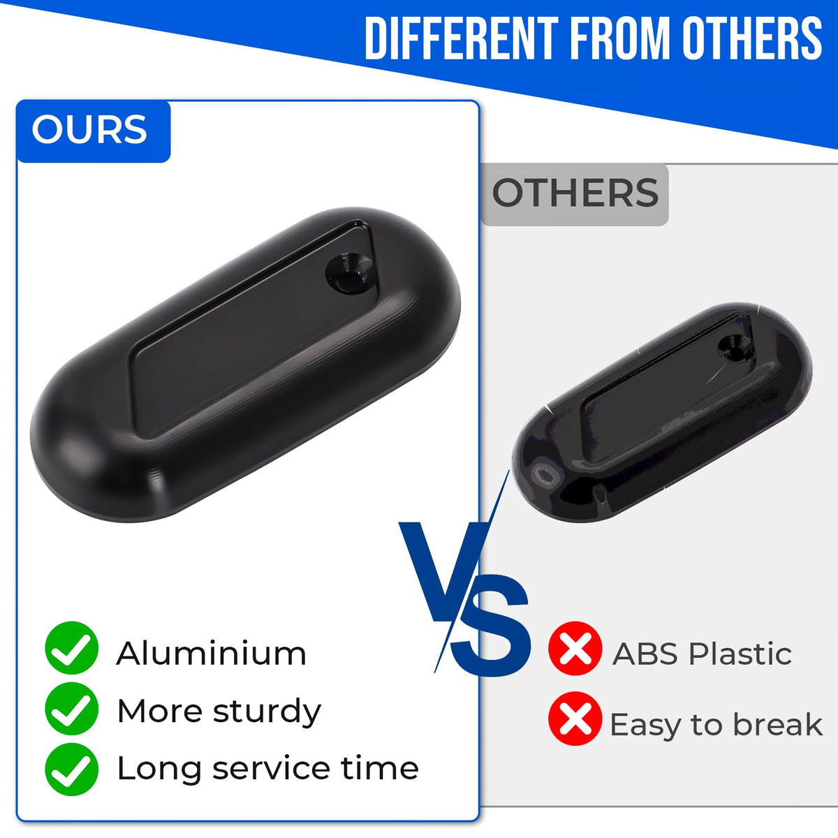 AUTOVIC screw and hardware packed with handle for straightforward installation